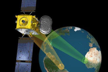 Understanding Climate Change using Satellite Data