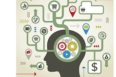 Effective Problem Solving & Decision Making