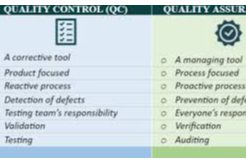 Construction Quality Control and Quality Assurance course